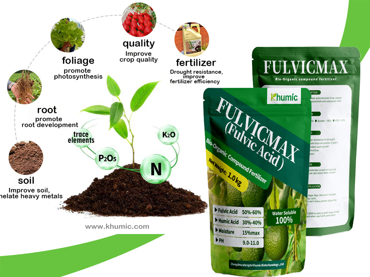 Features of FulvicMax